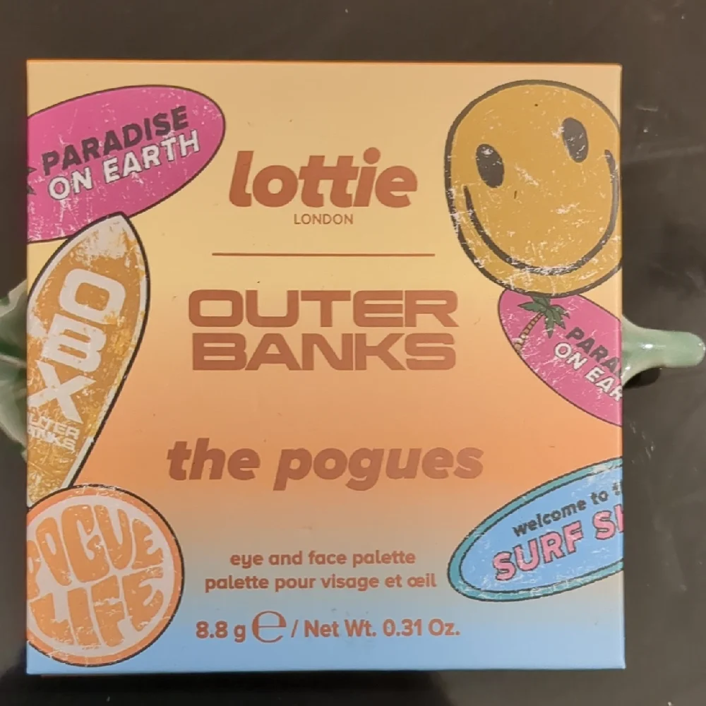 Eye And Face Palette